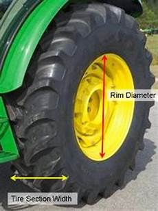 Agricultural Tractor Front Wheel