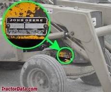 John Deere Hydraulic System