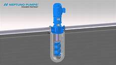 Centrifugal Pumps Type Tractor