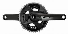 Cranksets Groups