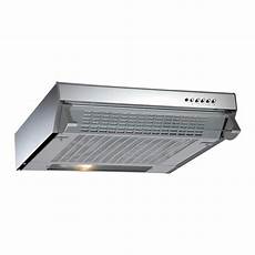 Extractor Hood