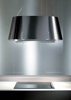 Extractor Hoods