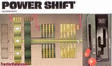 Parts For Tractor