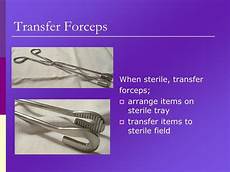 Surgical Retractors