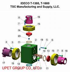Tsc Well Pump