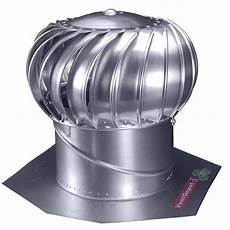 Turbo Extractor