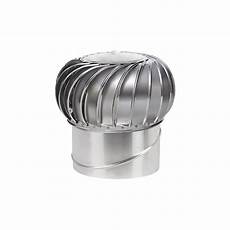 Turbo Extractor